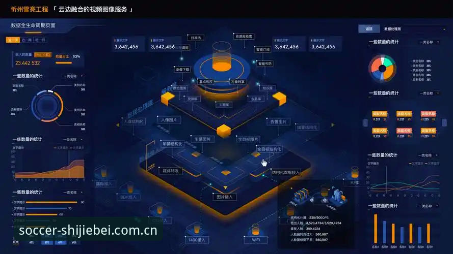 赛事数据可视化 2026世界杯投注平台赛事数据可视化最新动态:从实时赔率到多维分析的技术演进